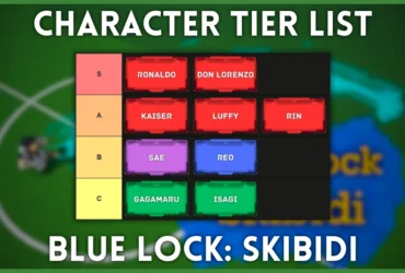 Lista tierów postaci Skibidi z Blue Lock: Rankingi i Spostrzeżenia